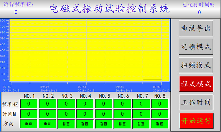 電磁振動(dòng)臺