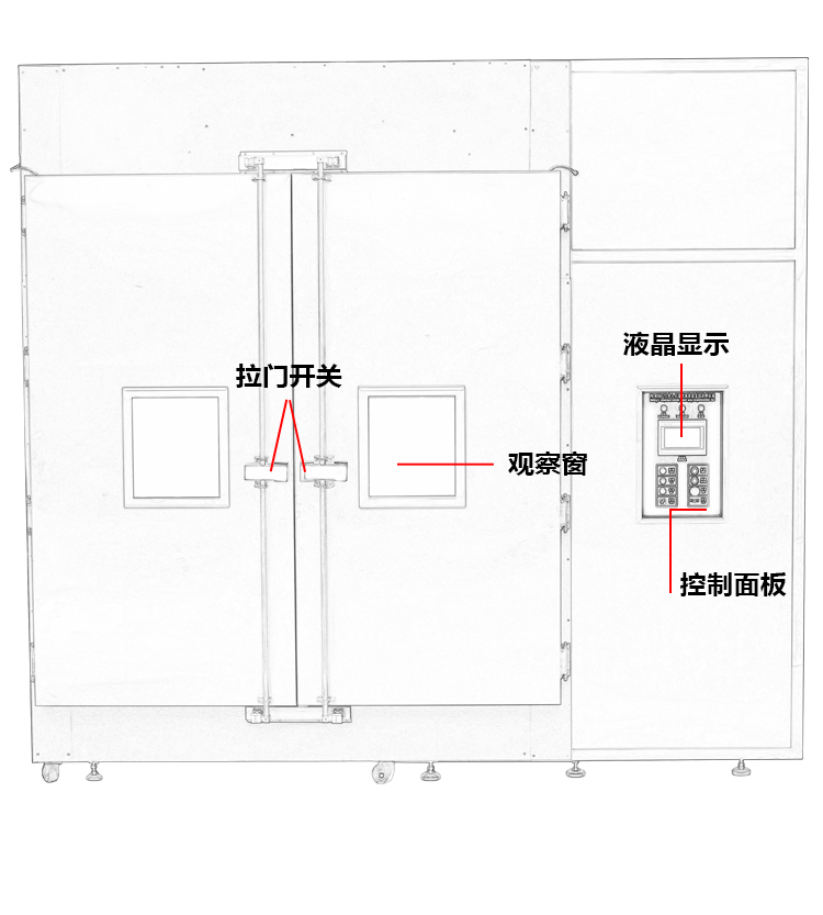 恒溫恒濕房