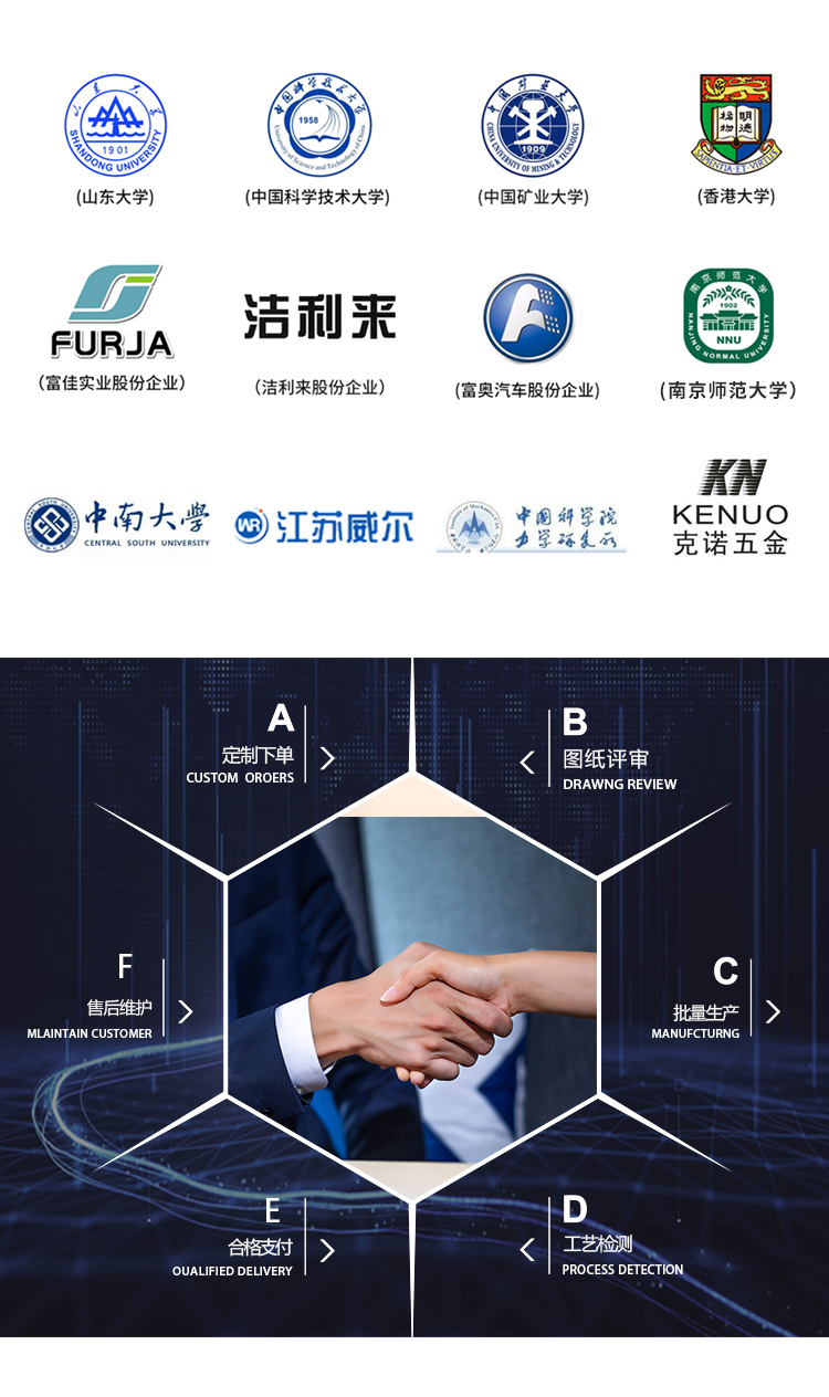 噴淋式防水試驗箱