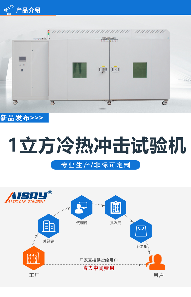 冷熱沖擊房