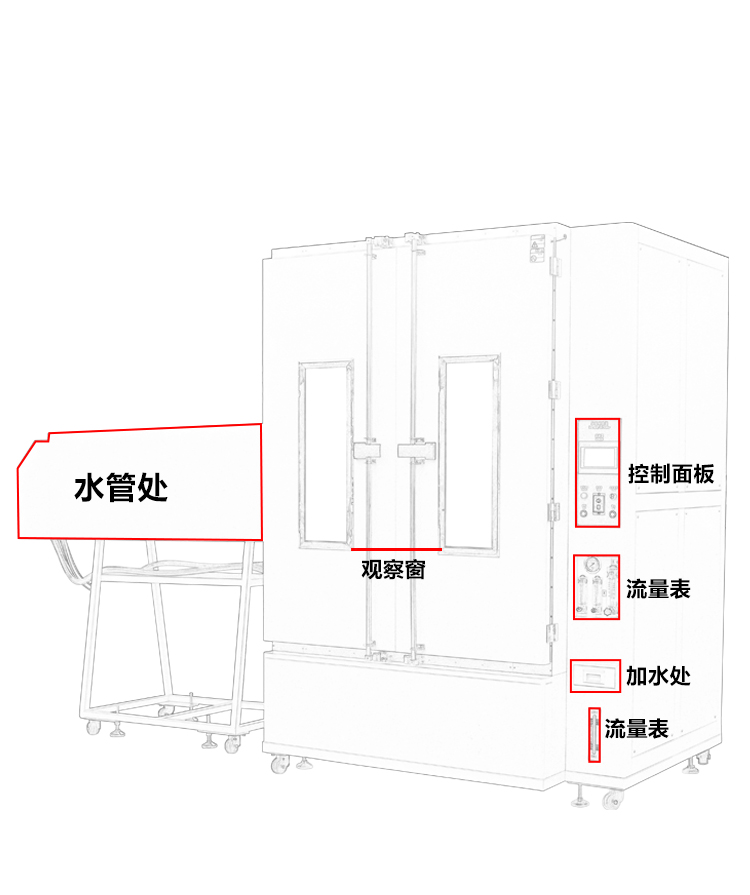 IPX34淋雨試驗箱