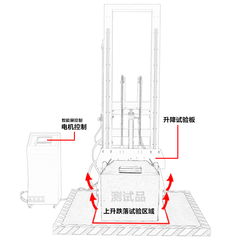零跌落試驗臺 零跌落試驗臺