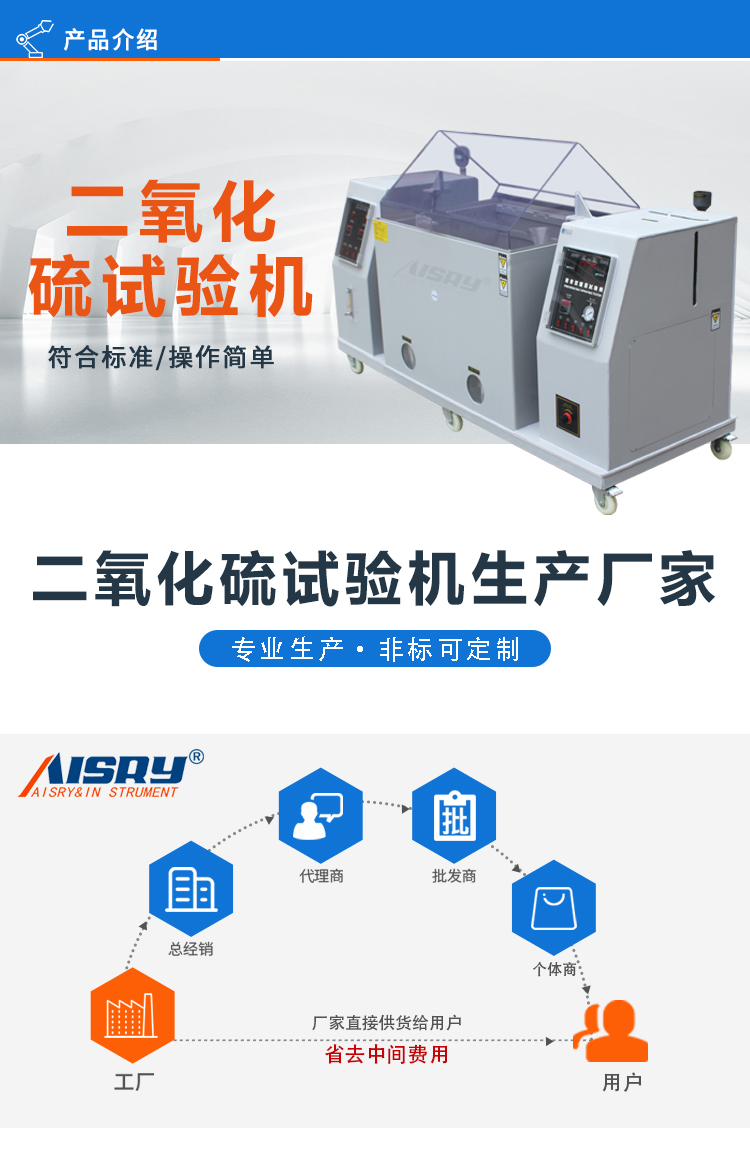 二氧化硫測(cè)試機(jī)
