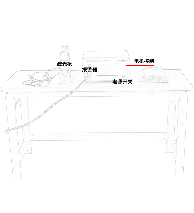 靜電發(fā)生器 靜電發(fā)生器