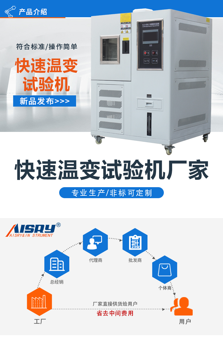 快速溫變箱
