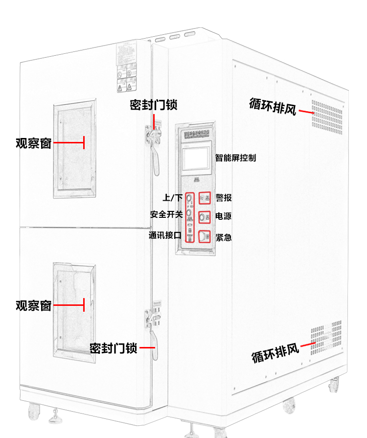 兩箱式冷熱沖擊試驗箱
