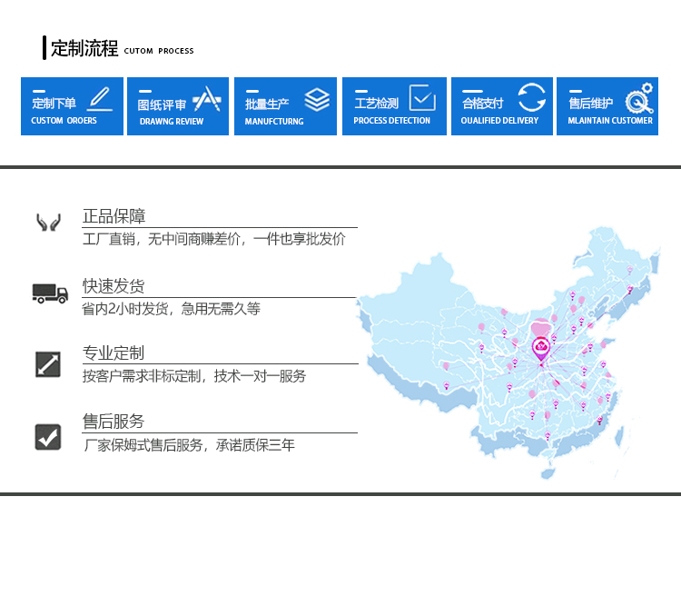 普通光學(xué)顯微鏡